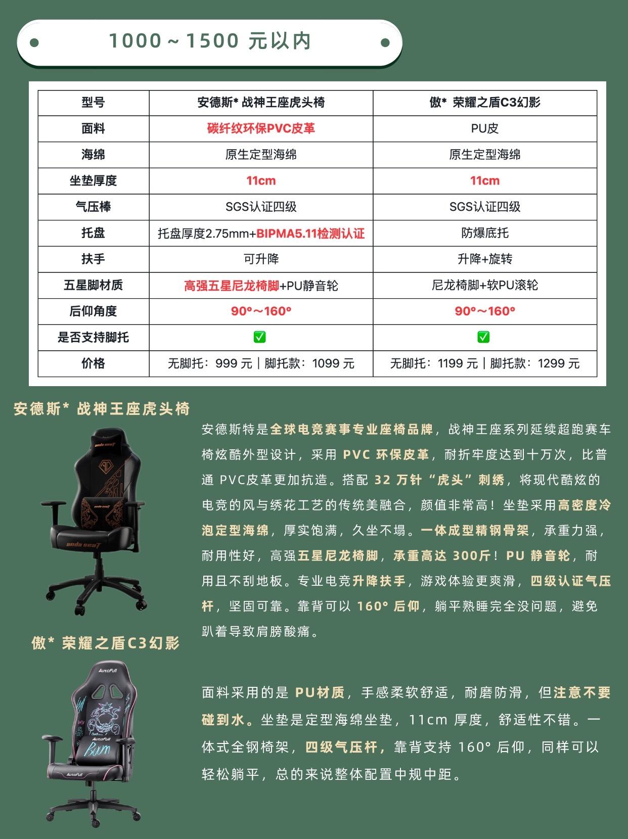 包含电竞选手的家庭支持：理解、鼓励与陪伴的词条